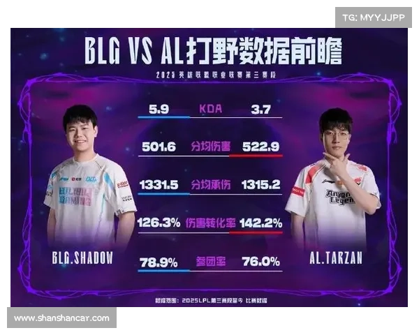 LPL第三阶段:WE完美零封AL 力克对手收官常规赛全胜战绩 LPL第三阶段:WE完美零封AL 力克对手收官常规赛全胜战绩